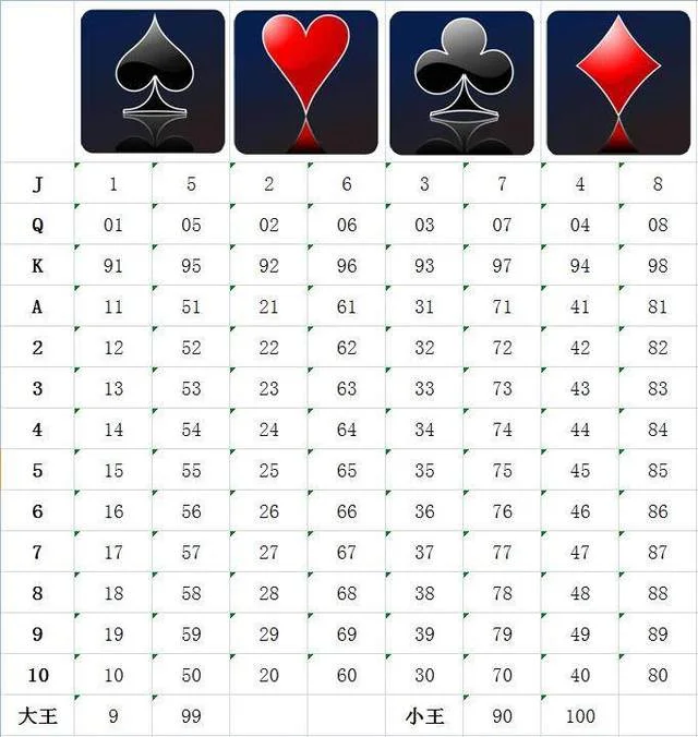 君临国际棋牌大厅斗地主游戏